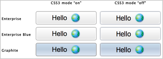 SmartClient "Hello World" buttons with CSS3 mode turned on or off.